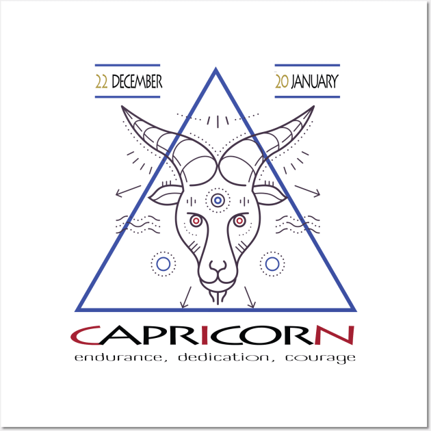 Capricorn Zodiac sign- astronomical sign - Horoscope Wall Art by Gold Turtle Lina